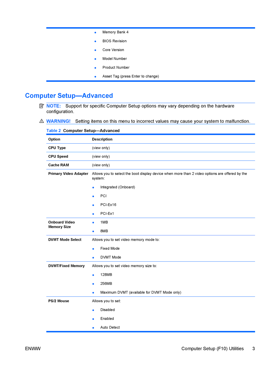 HP dx2400 manual Computer Setup-Advanced 