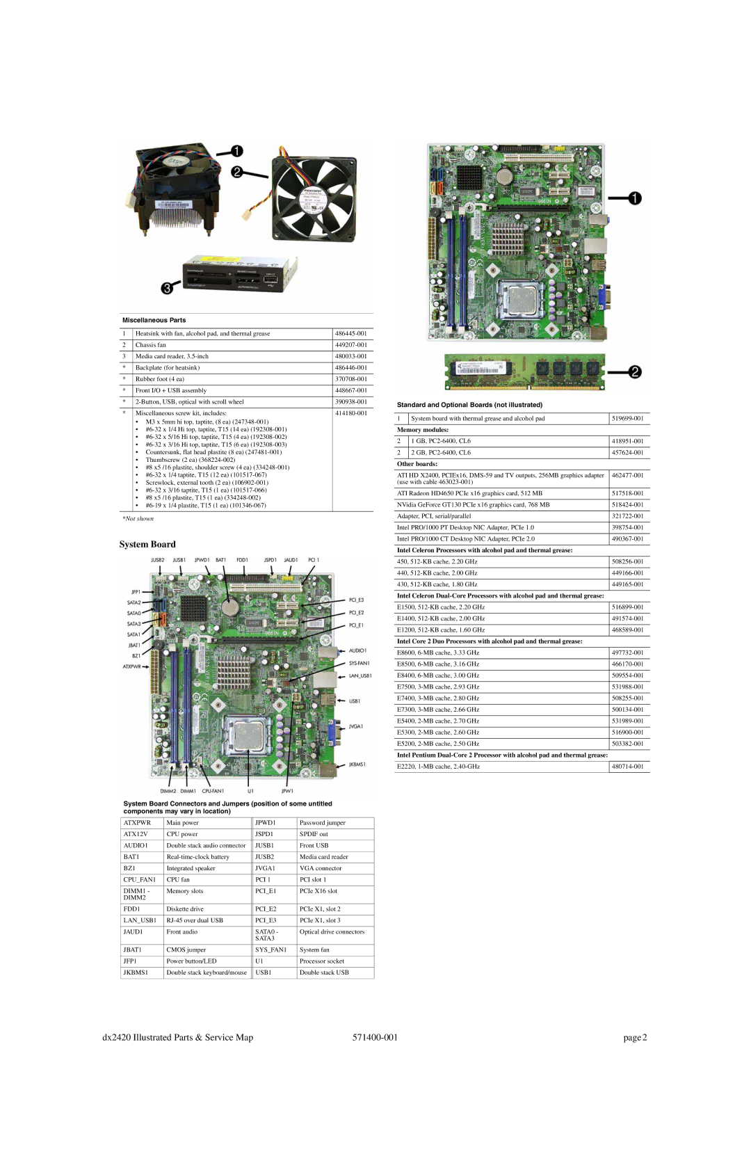 HP dx2420 System Board, Miscellaneous Parts, Standard and Optional Boards not illustrated, Memory modules, Other boards 