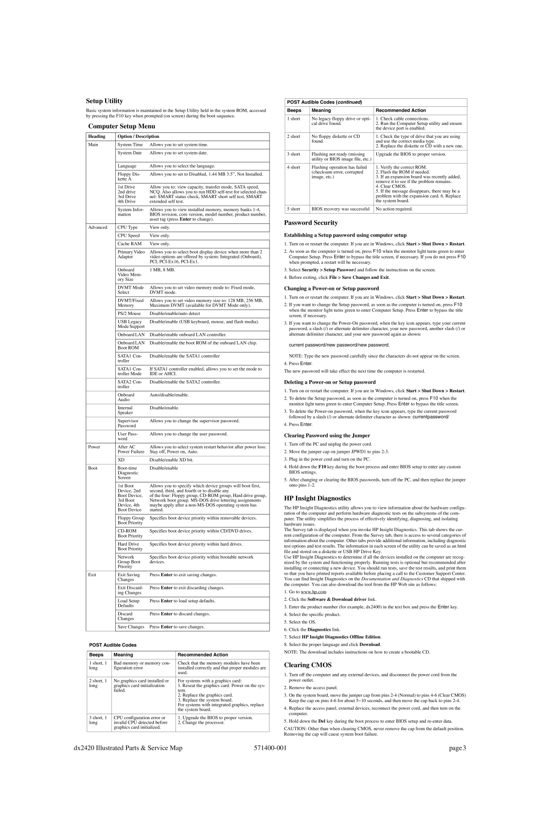 HP dx2420 manual Setup Utility, Computer Setup Menu, Password Security, HP Insight Diagnostics, Clearing Cmos 