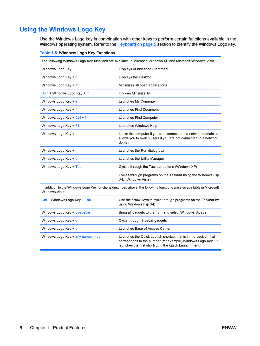 HP dx2420 manual Using the Windows Logo Key, 5Windows Logo Key Functions 