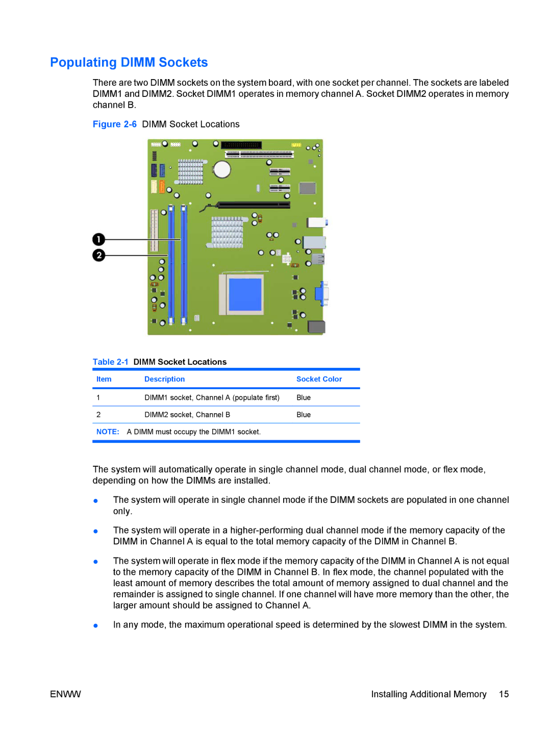 HP dx2420 manual Populating Dimm Sockets, 1DIMM Socket Locations 