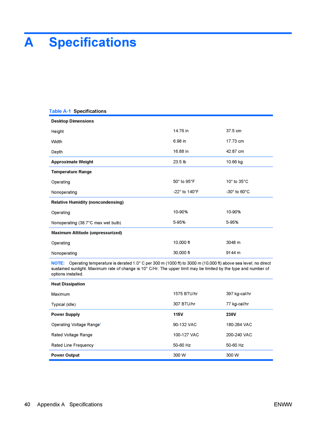 HP dx2420 manual Table A-1Specifications 