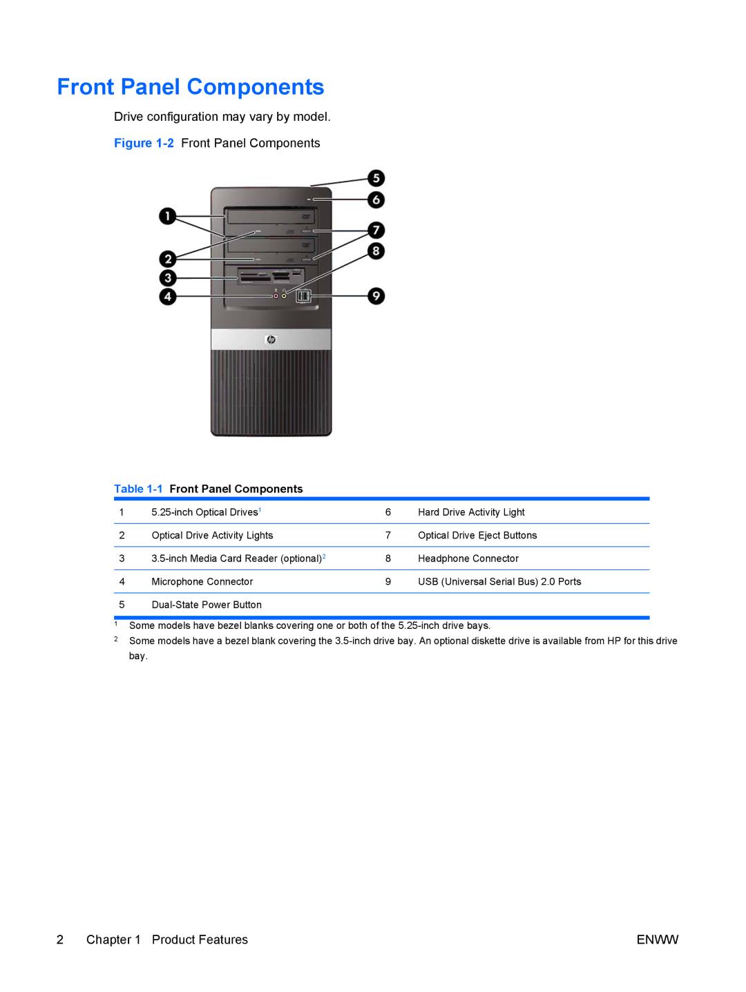 HP dx2420 manual 1Front Panel Components 