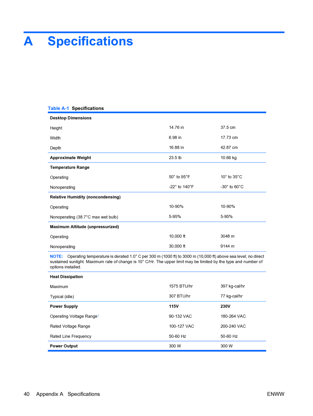 HP dx2450 manual Table A-1Specifications 