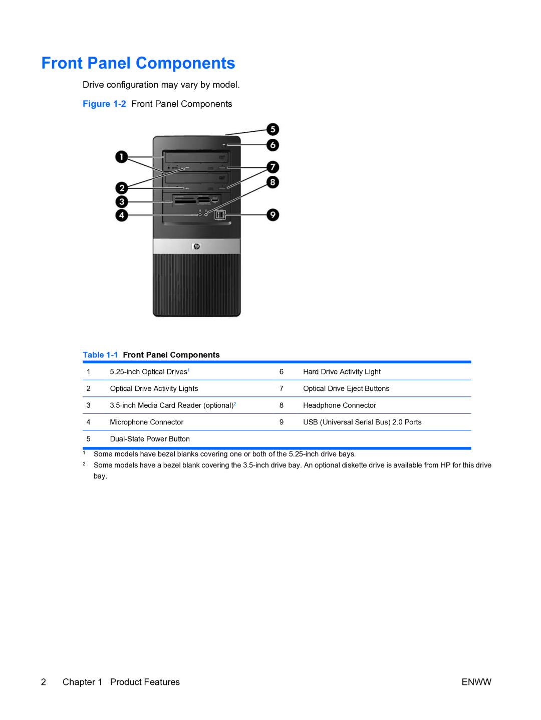 HP dx2450 manual 1Front Panel Components 