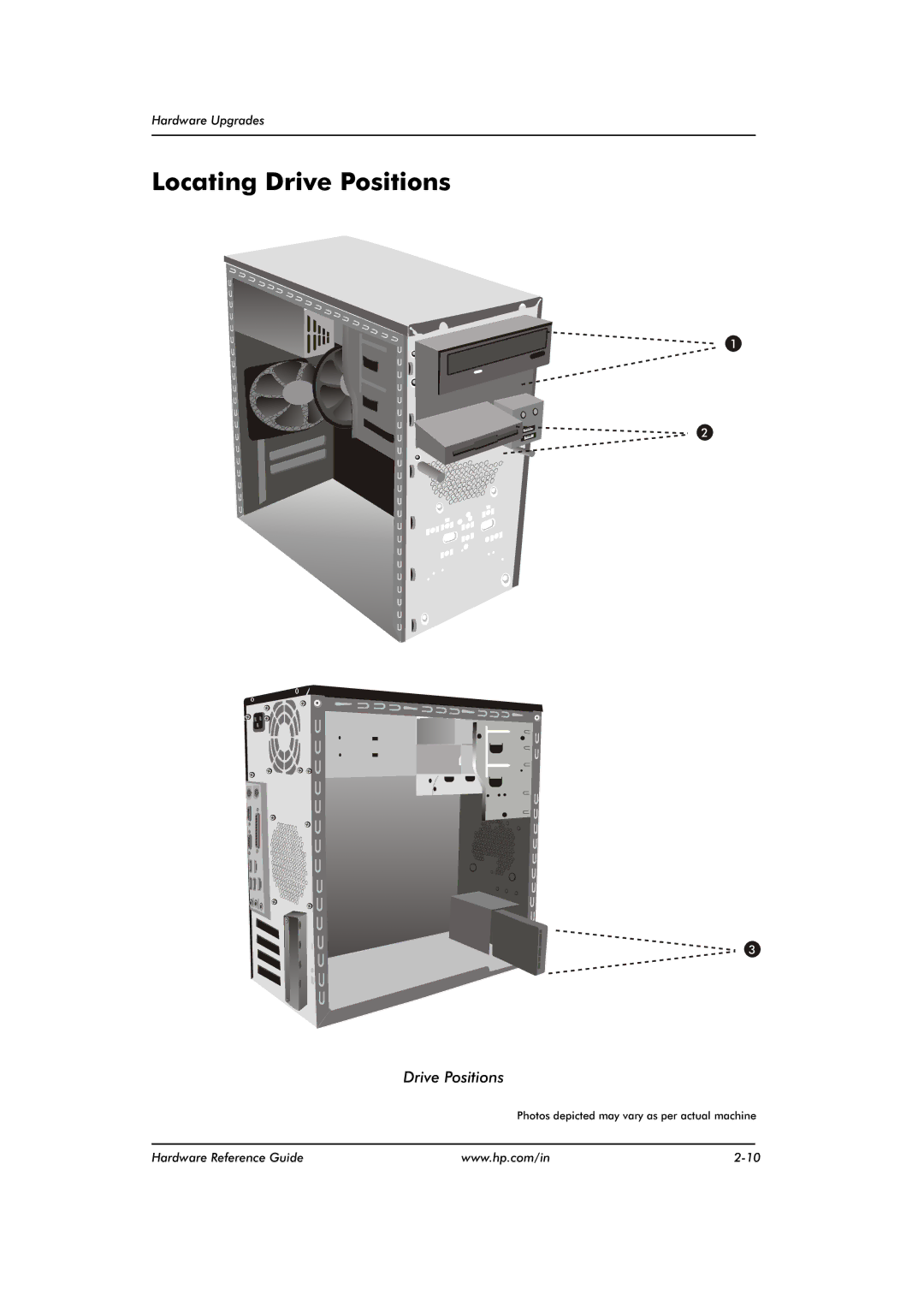 HP dx2480 manual Locating Drive Positions 