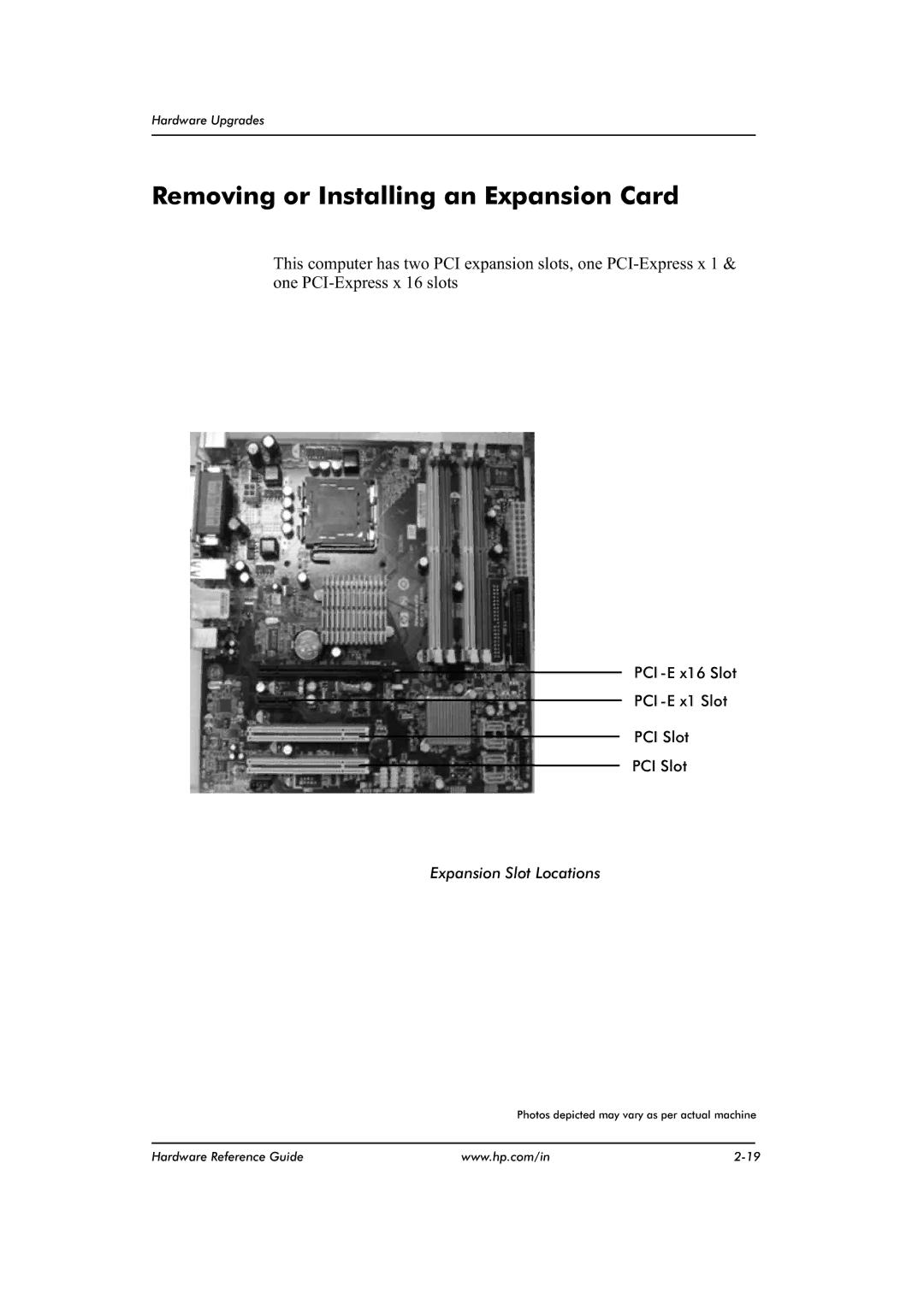 HP dx2480 manual Removing or Installing an Expansion Card 