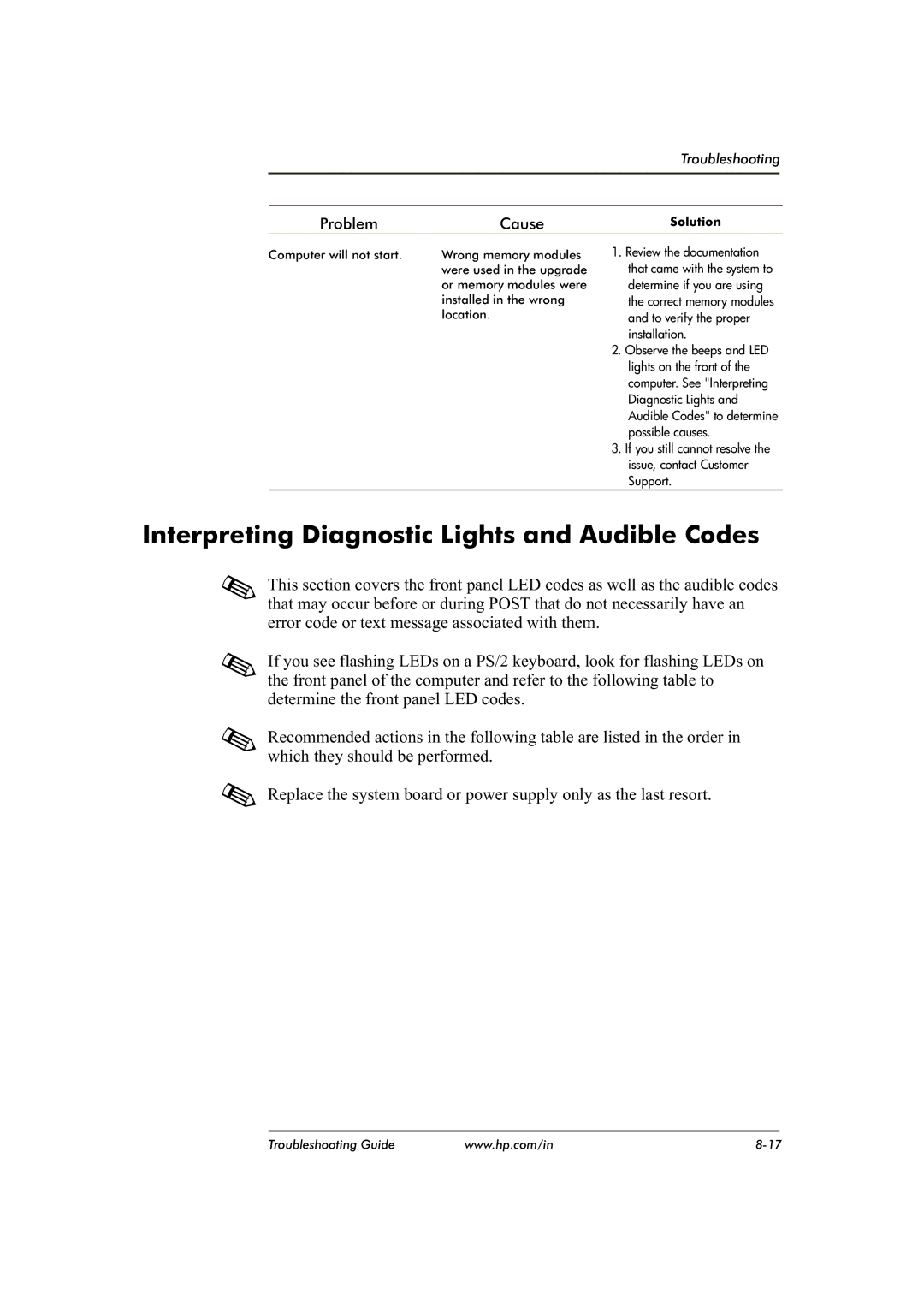 HP dx2480 manual Interpreting Diagnostic Lights and Audible Codes, Problem Cause 