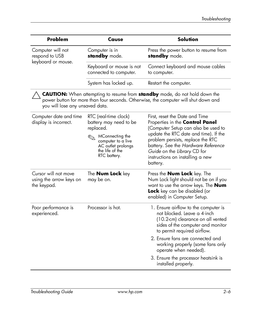 HP dx2700 manual Standby mode 