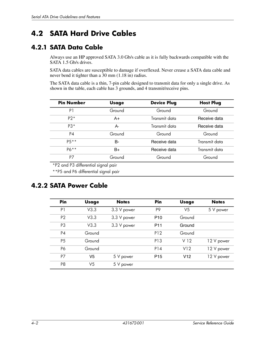 HP dx2700 Sata Hard Drive Cables, Sata Data Cable, Sata Power Cable, Pin Number Usage Device Plug Host Plug, Pin Usage 