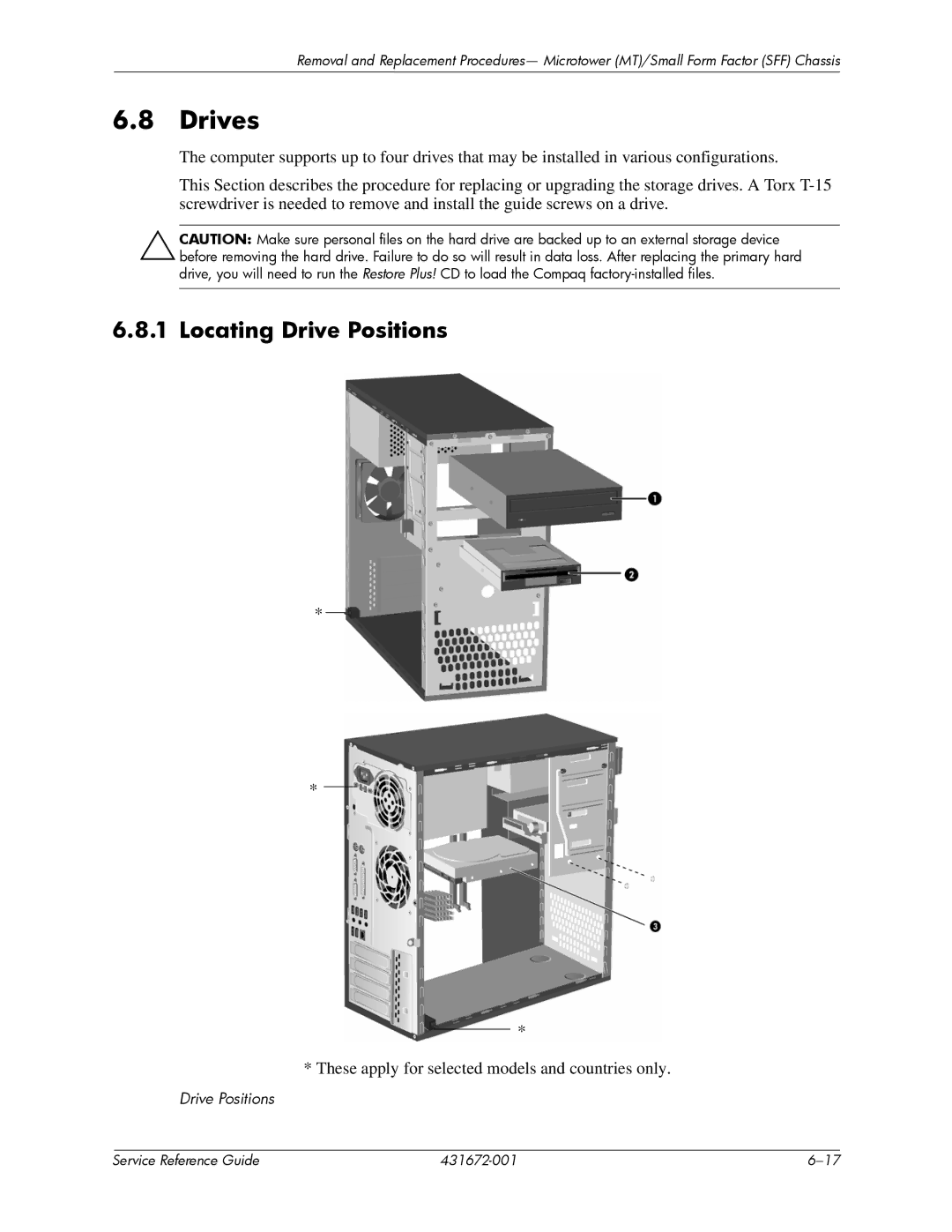 HP dx2700 manual Drives, Locating Drive Positions 