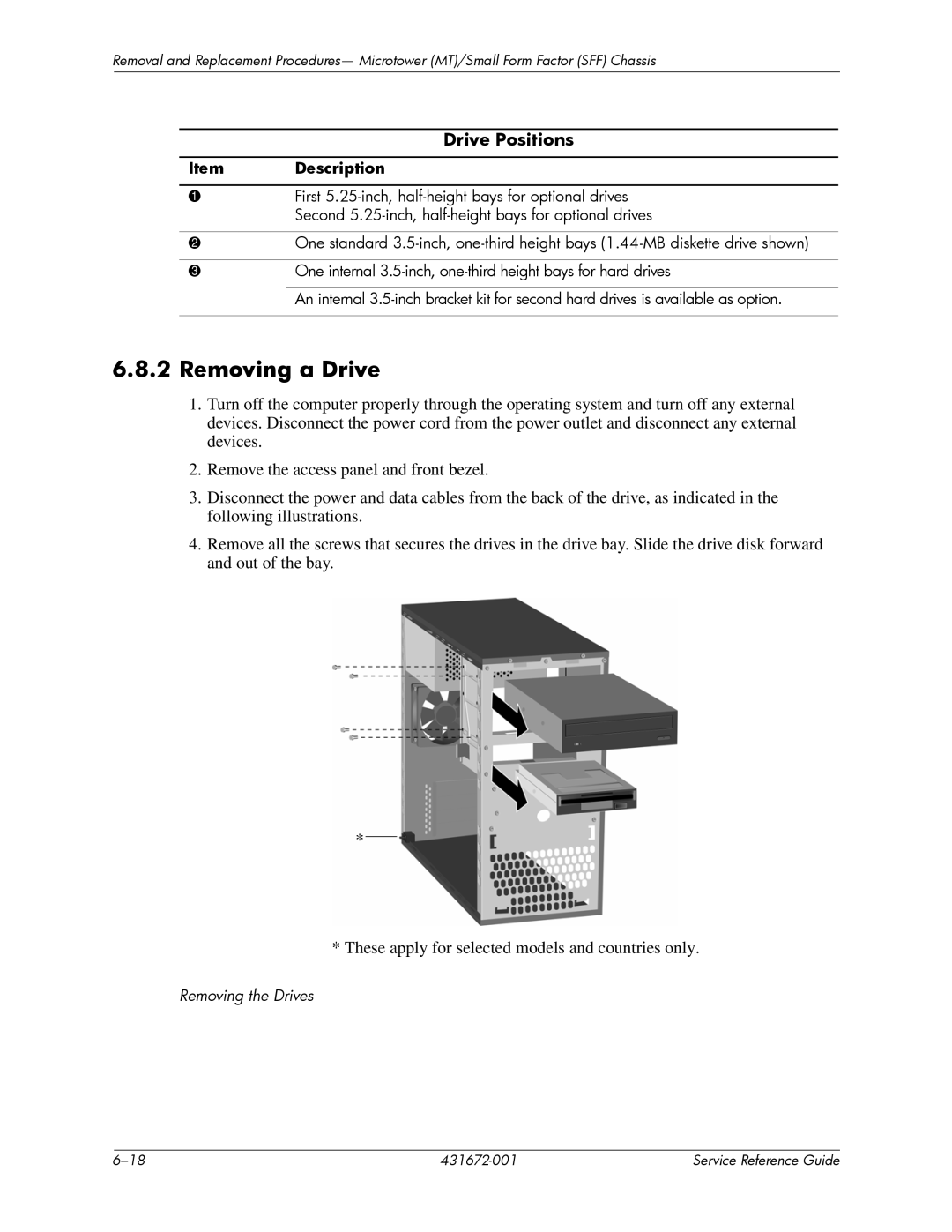 HP dx2700 manual Removing a Drive, Drive Positions, Item Description 