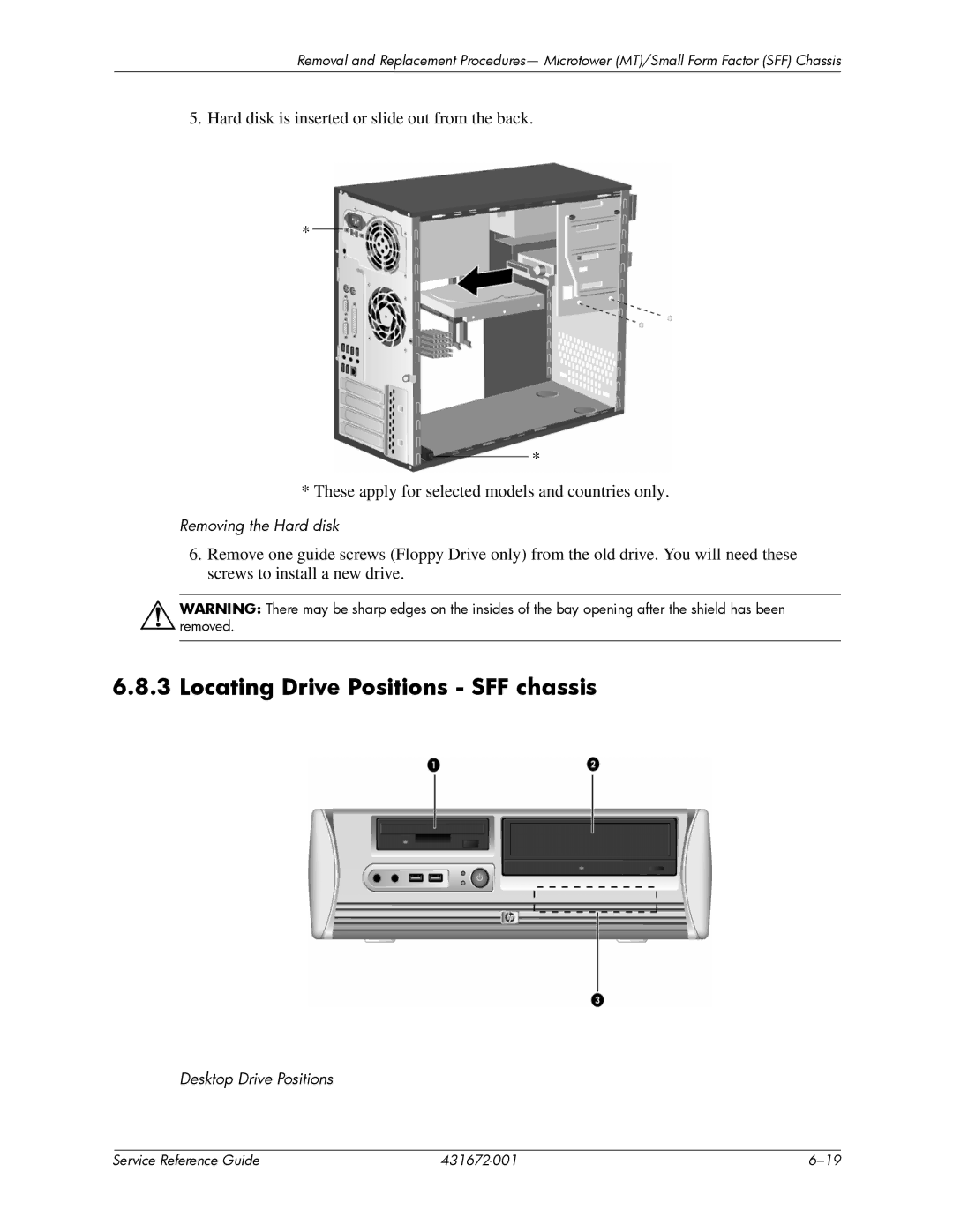 HP dx2700 manual Locating Drive Positions SFF chassis, Desktop Drive Positions 