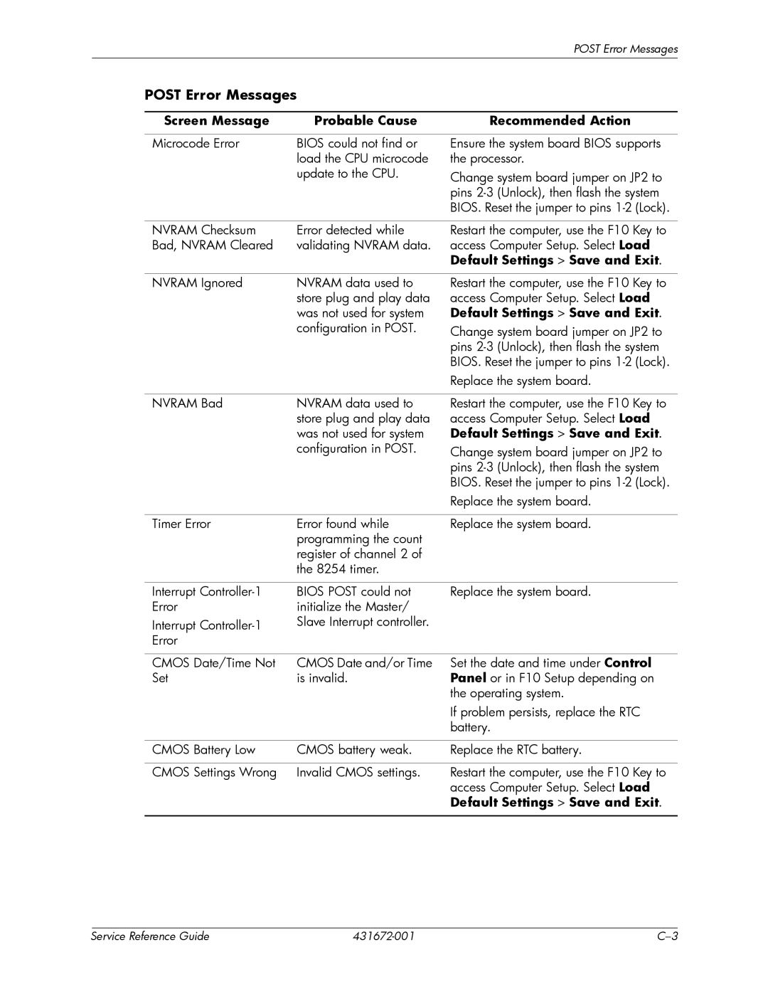 HP dx2700 manual Ensure the system board Bios supports the processor, Default Settings Save and Exit 