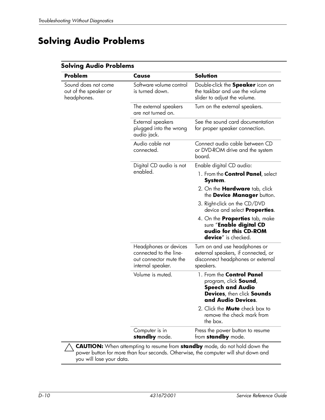 HP dx2700 manual Solving Audio Problems 