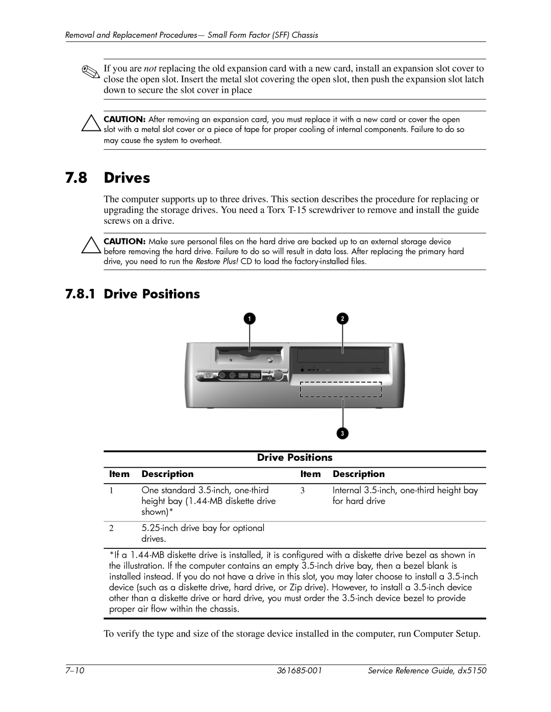 HP dx5150 manual Drives 