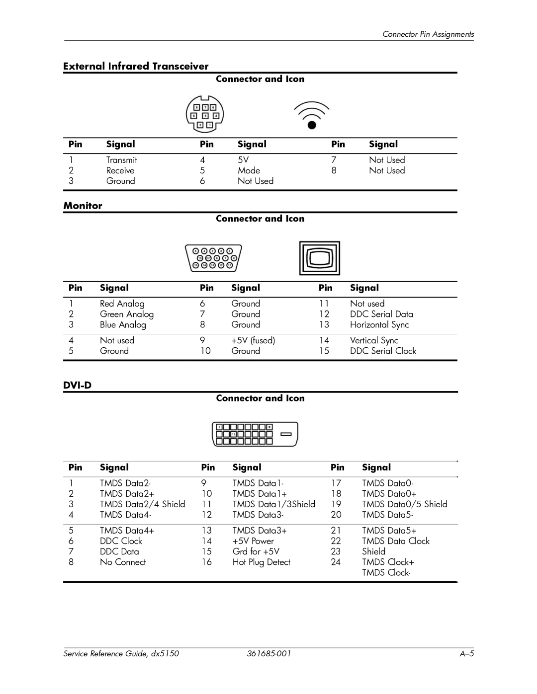 HP dx5150 manual External Infrared Transceiver, Monitor 
