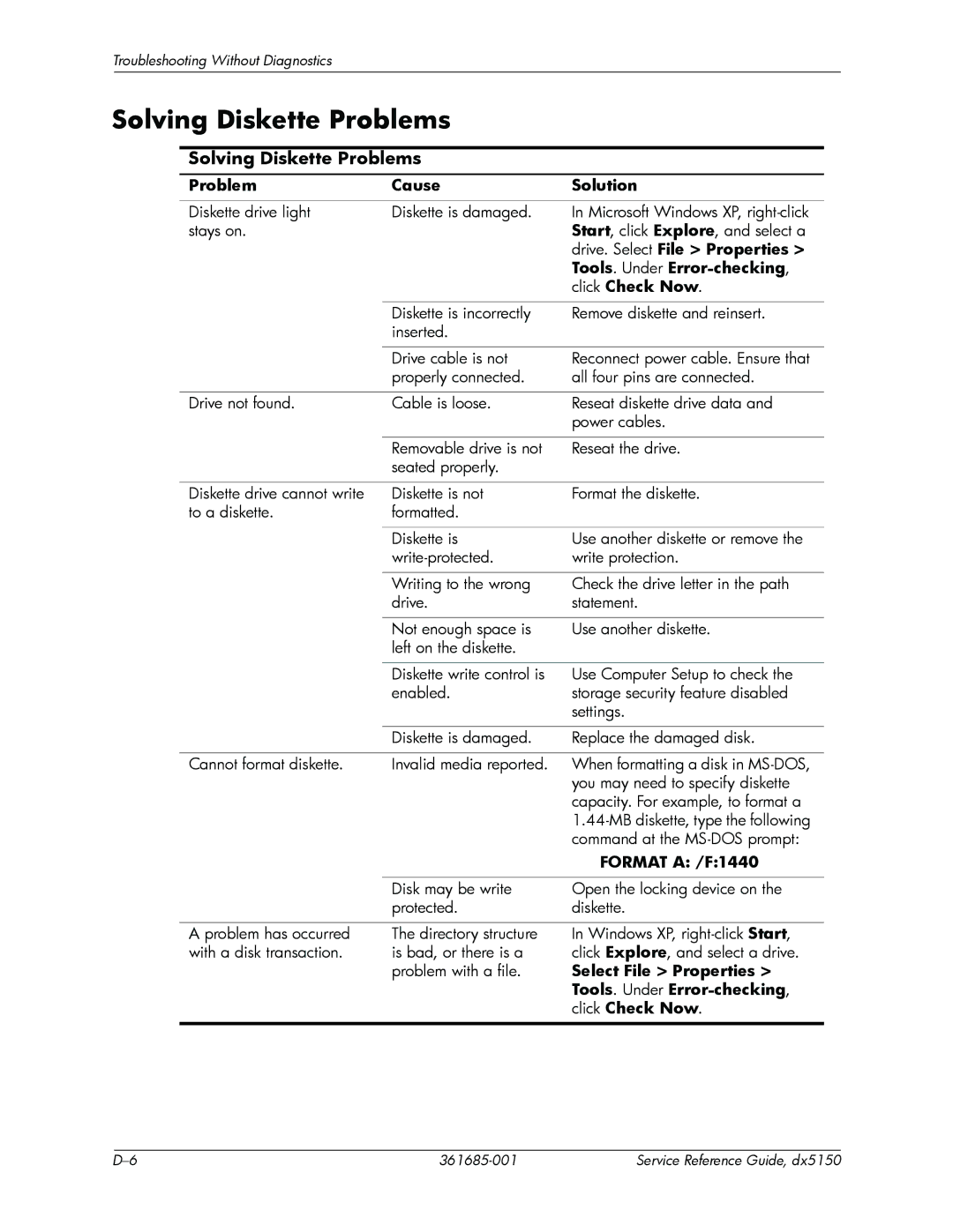 HP dx5150 manual Solving Diskette Problems 