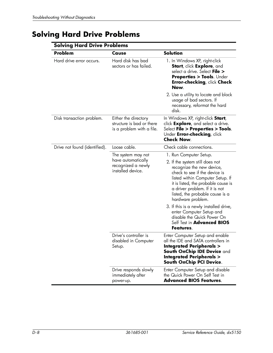 HP dx5150 manual Solving Hard Drive Problems 