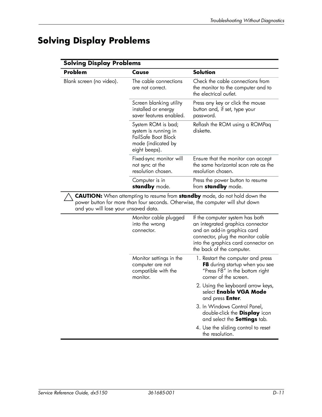 HP dx5150 manual Solving Display Problems, Select Enable VGA Mode 