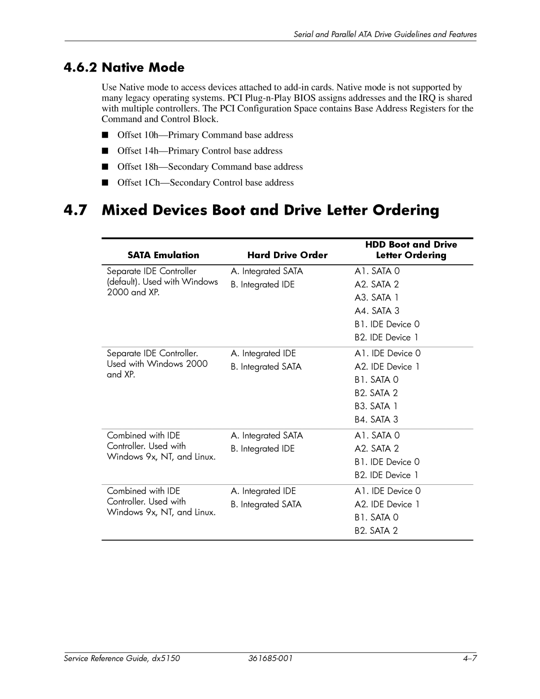 HP dx5150 manual Mixed Devices Boot and Drive Letter Ordering, Native Mode, HDD Boot and Drive 