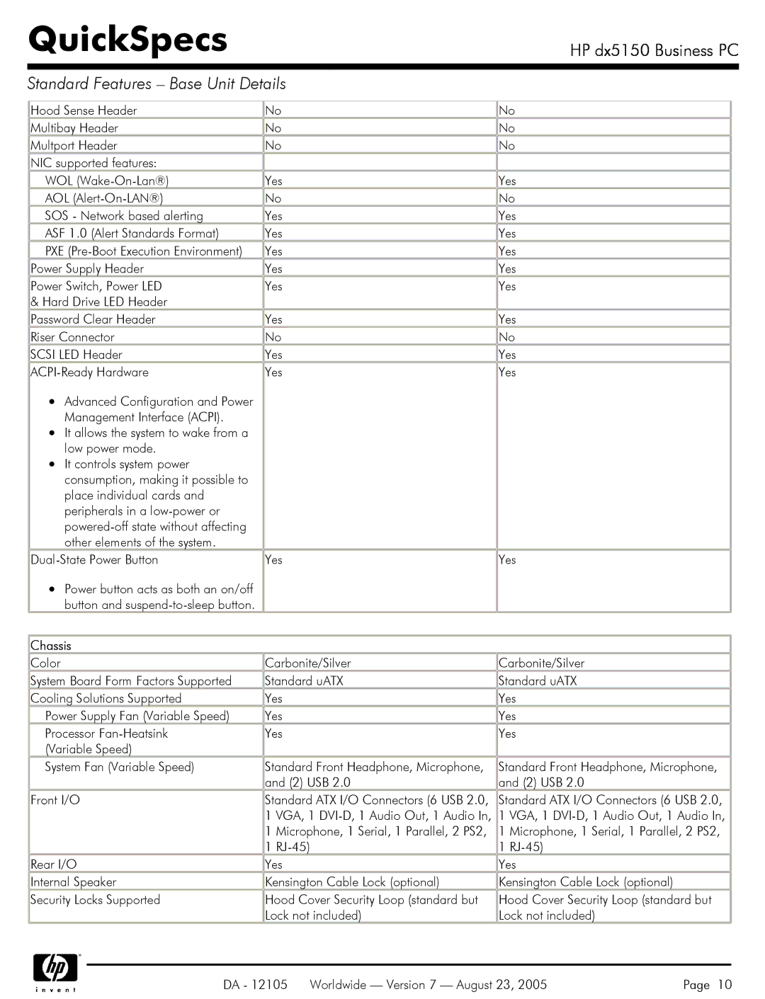 HP dx5150 manual Chassis 