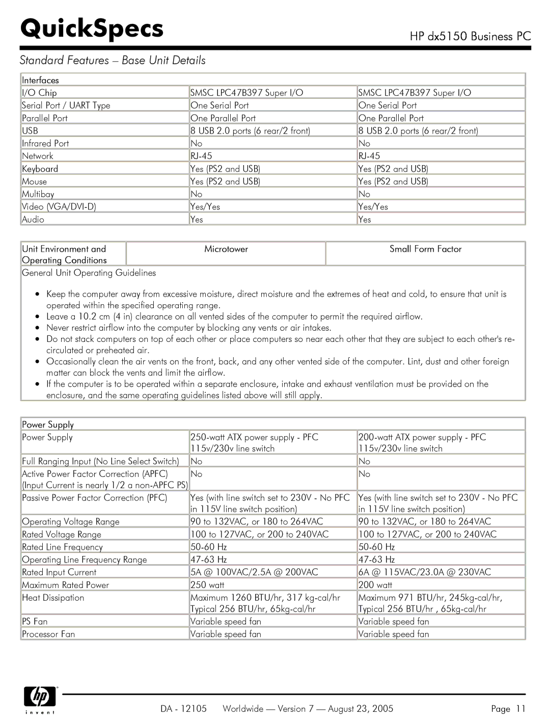 HP dx5150 manual Interfaces, Microtower Small Form Factor, Power Supply, Active Power Factor Correction Apfc 