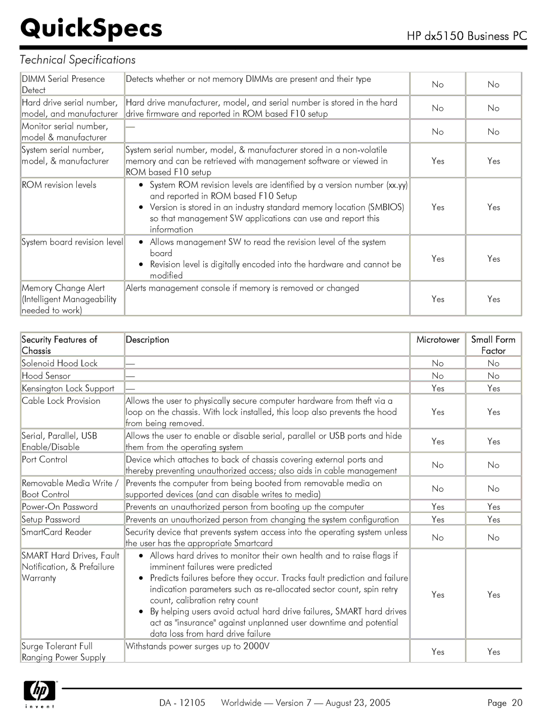 HP dx5150 manual Security Features of Chassis 