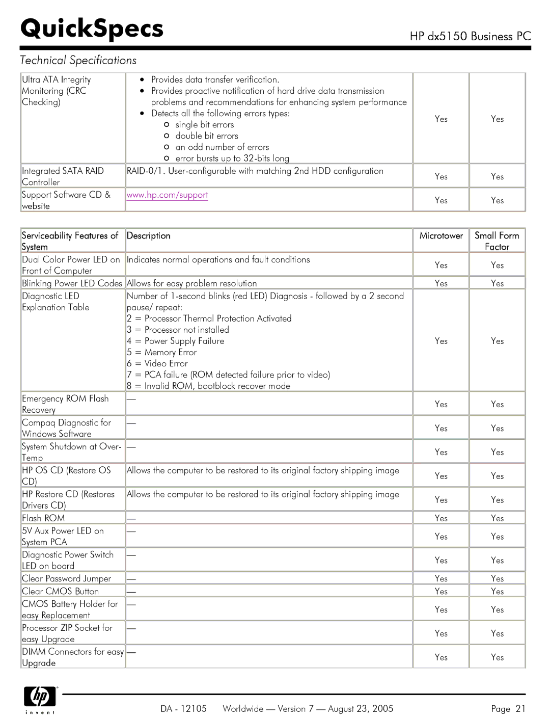 HP dx5150 manual System 