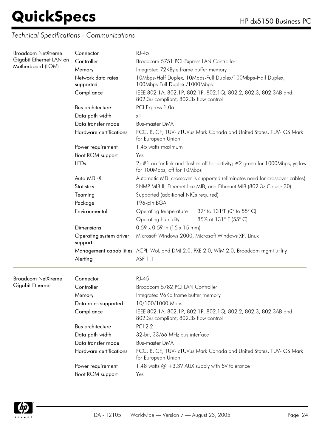 HP dx5150 manual Technical Specifications Communications 