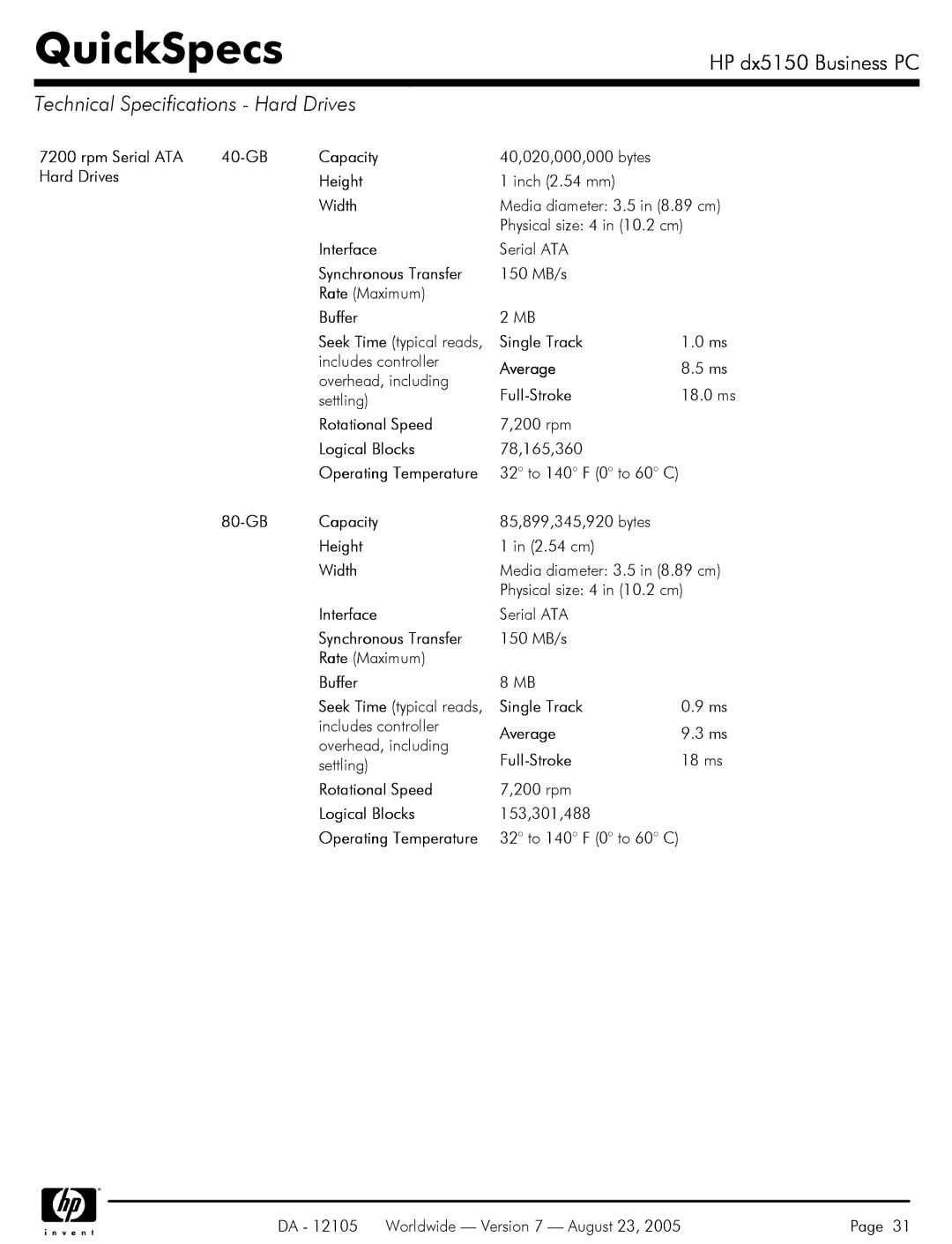 HP dx5150 manual Technical Specifications Hard Drives 