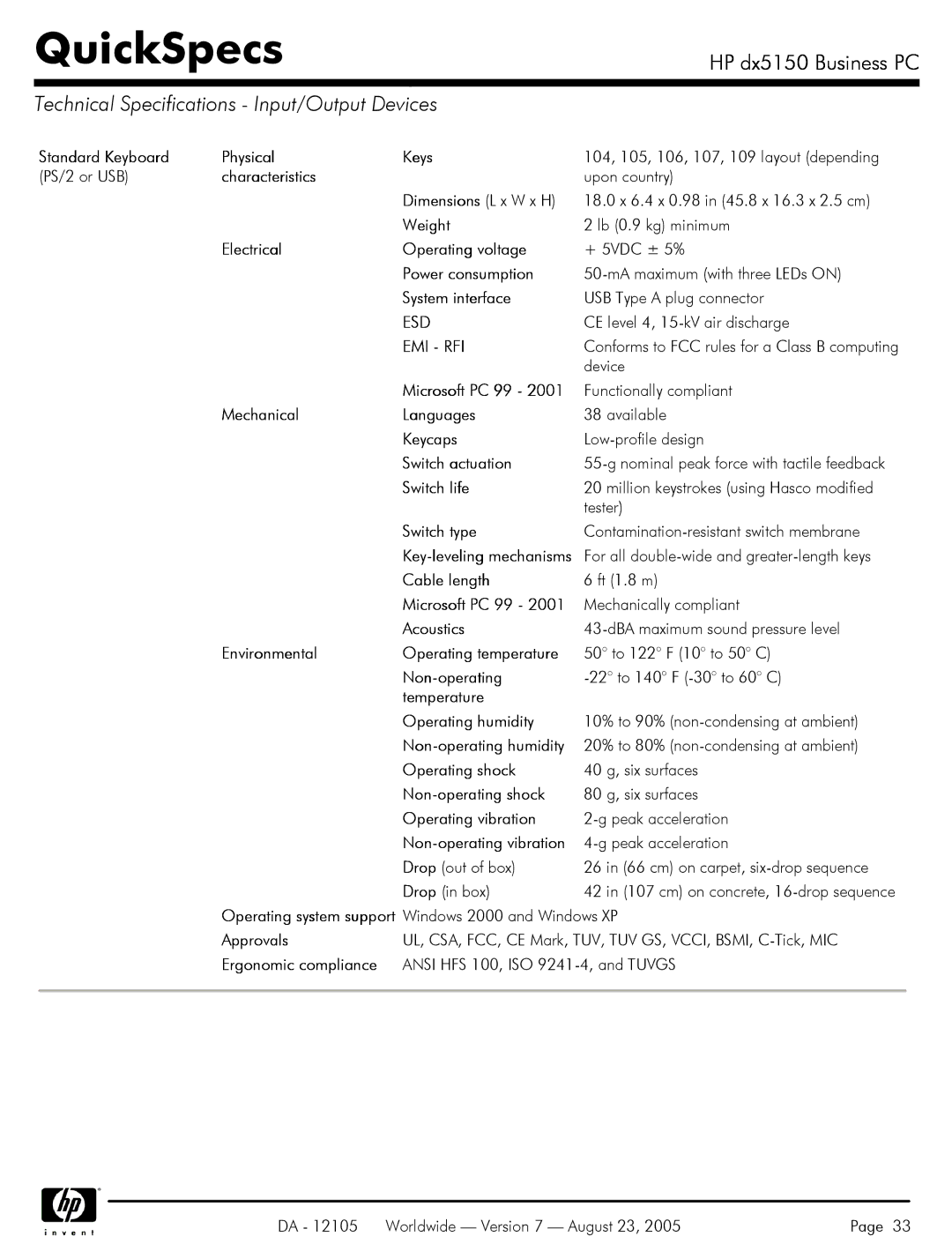 HP dx5150 manual Technical Specifications Input/Output Devices, Esd, Emi Rfi 