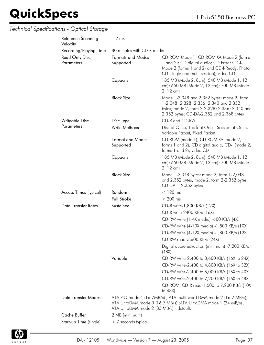 HP dx5150 Reference Scanning, Velocity, Read Only Disc Formats and Modes, Parameters Supported, Writeable Disc Disc Type 