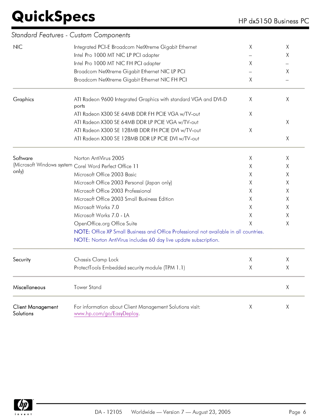 HP dx5150 manual Nic 