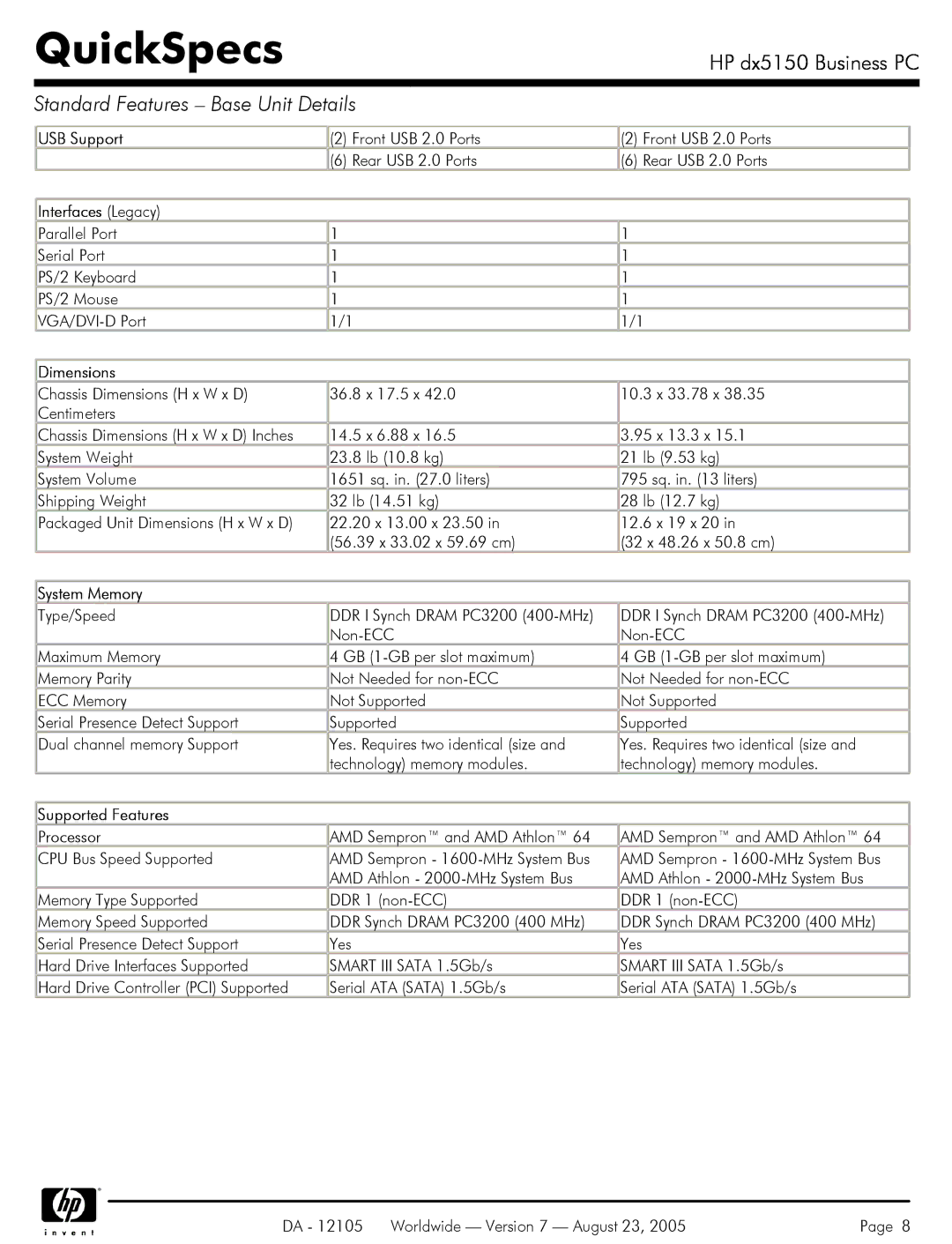 HP dx5150 manual USB Support, Interfaces Legacy, Dimensions, System Memory, Supported Features 