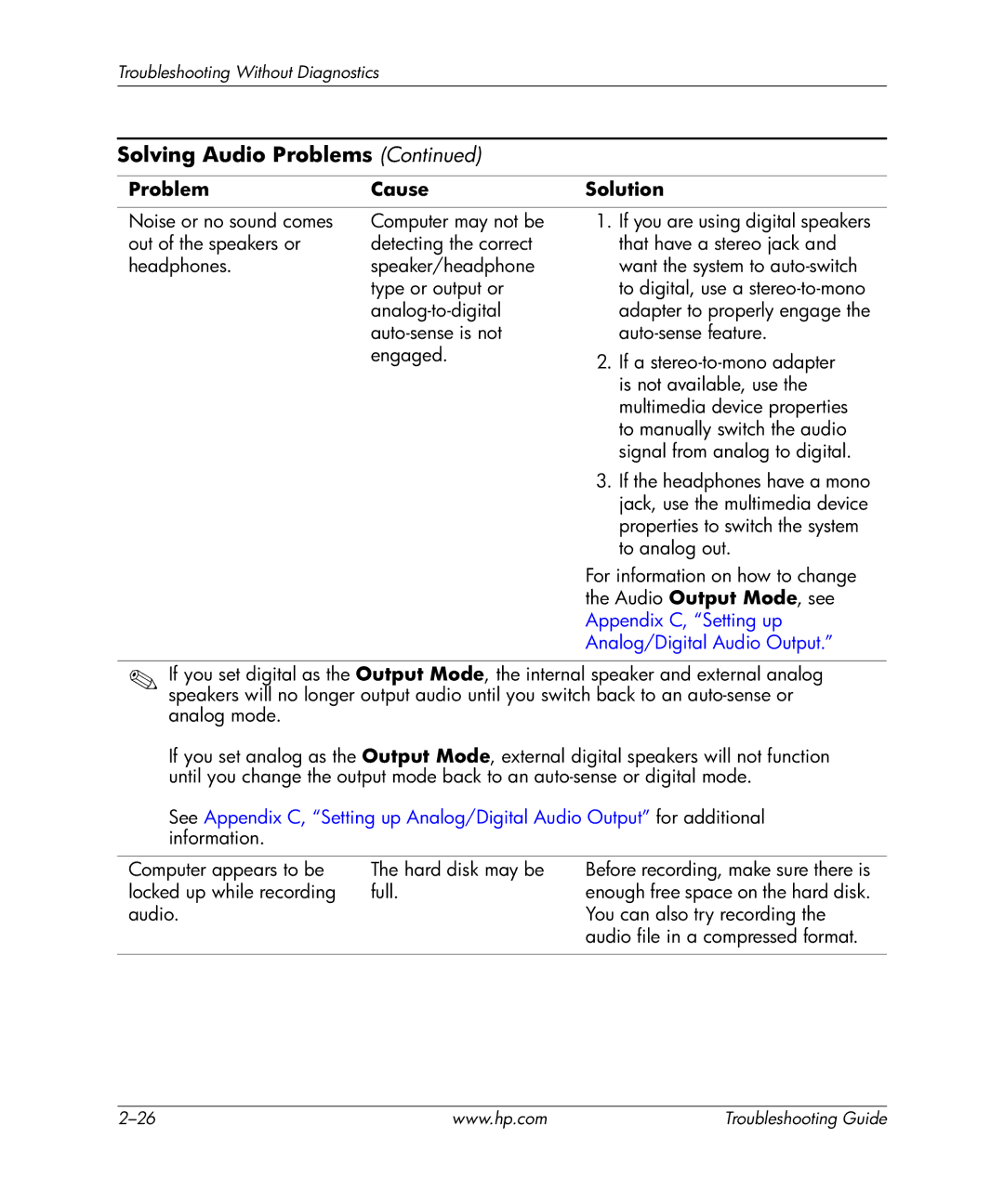 HP dx5150 manual Solving Audio Problems 
