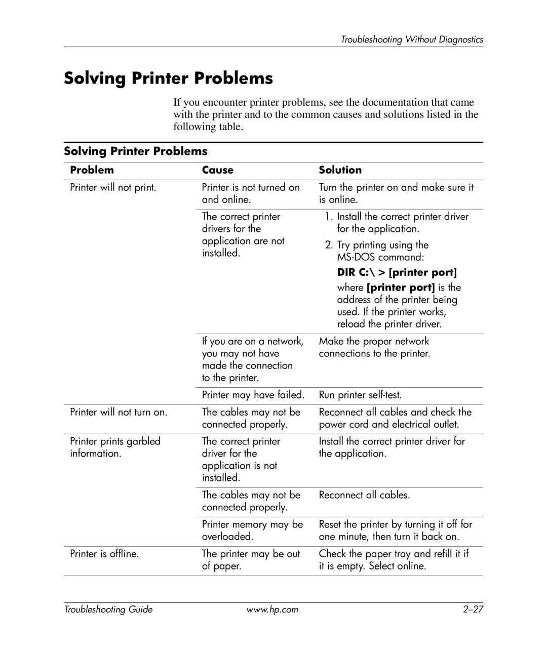 HP dx5150 manual Solving Printer Problems, DIR C\ printer port, Where printer port is 