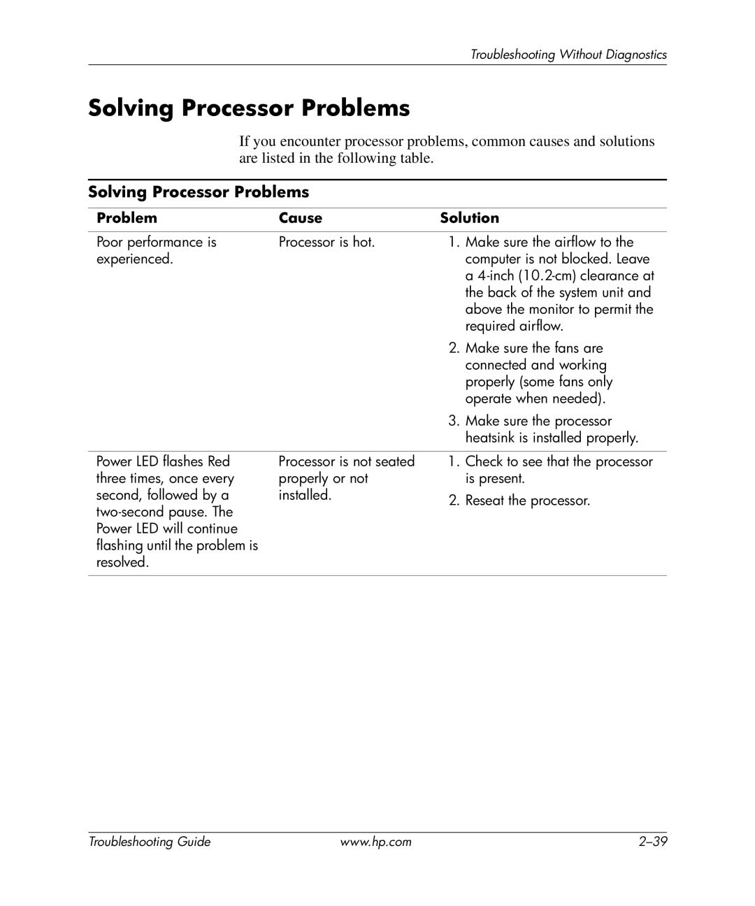 HP dx5150 manual Solving Processor Problems 