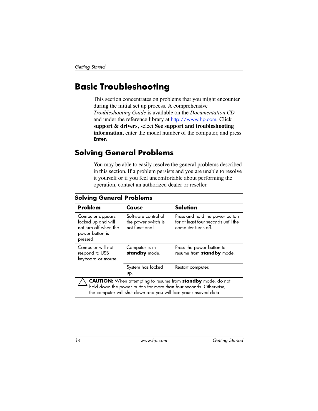 HP dx6100 manual Basic Troubleshooting, Solving General Problems 