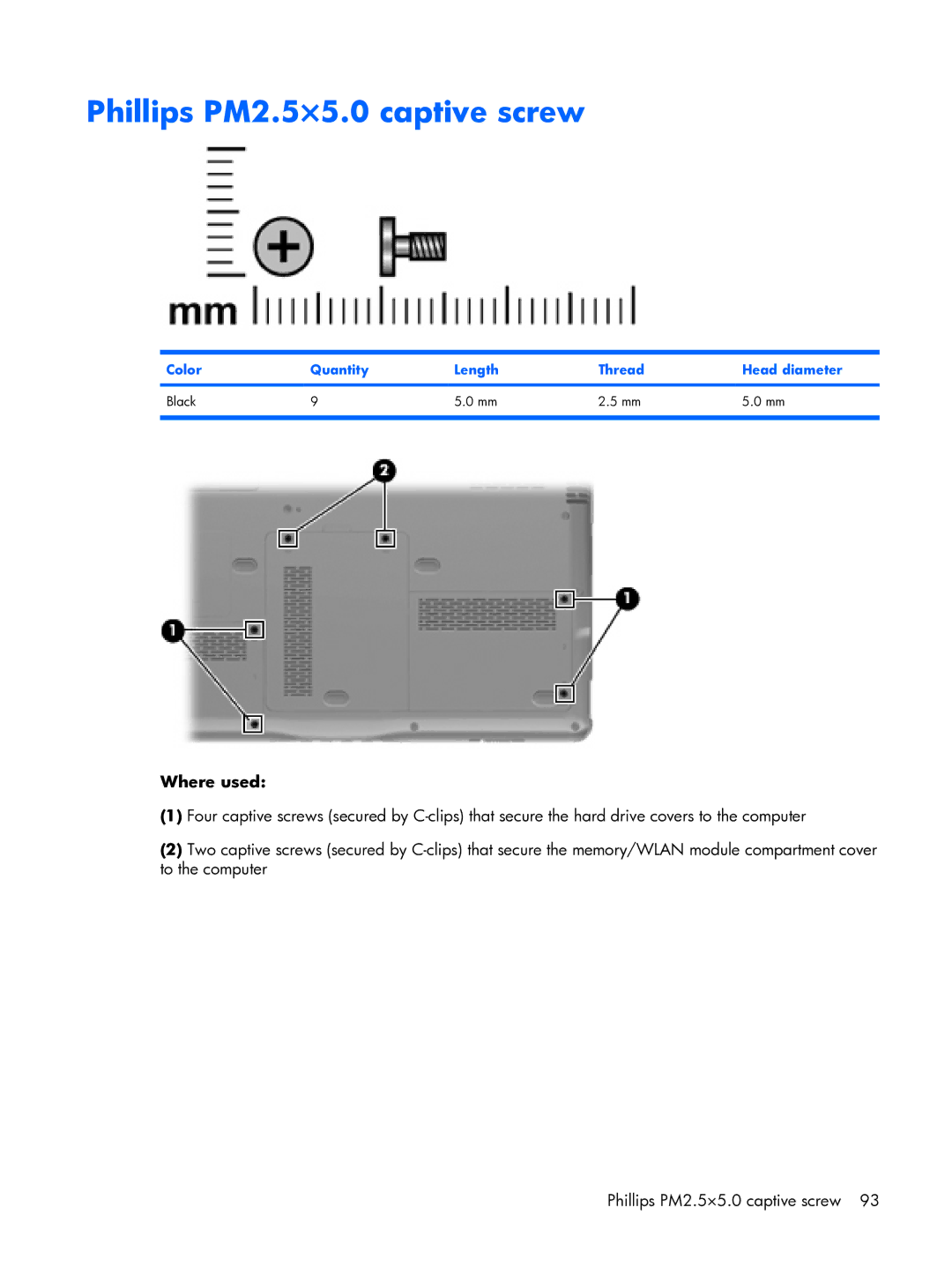 HP DX6500 manual Phillips PM2.5×5.0 captive screw, Color Quantity Length Thread Head diameter Black 