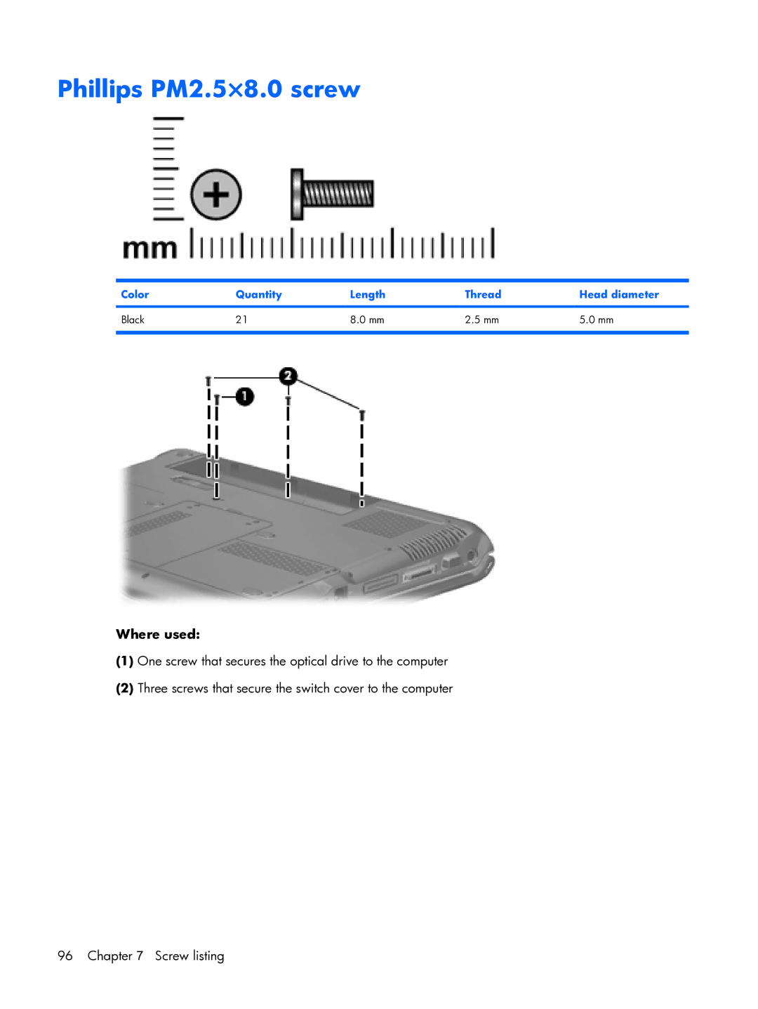 HP DX6500 manual Phillips PM2.5×8.0 screw 