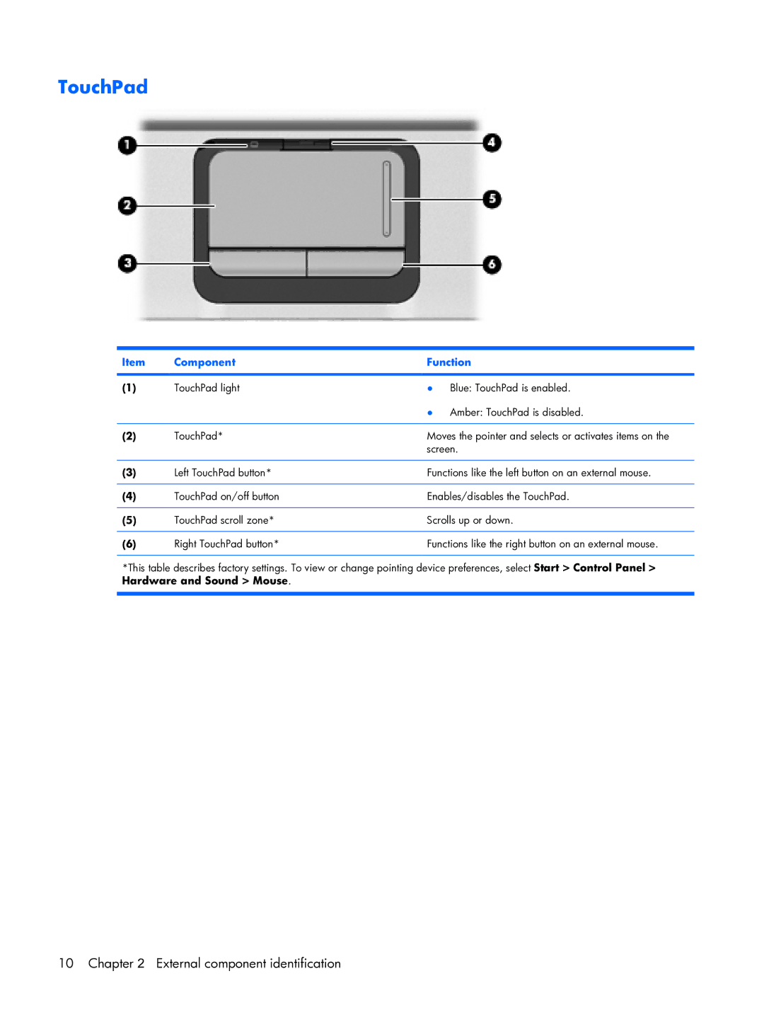 HP DX6500 manual TouchPad 