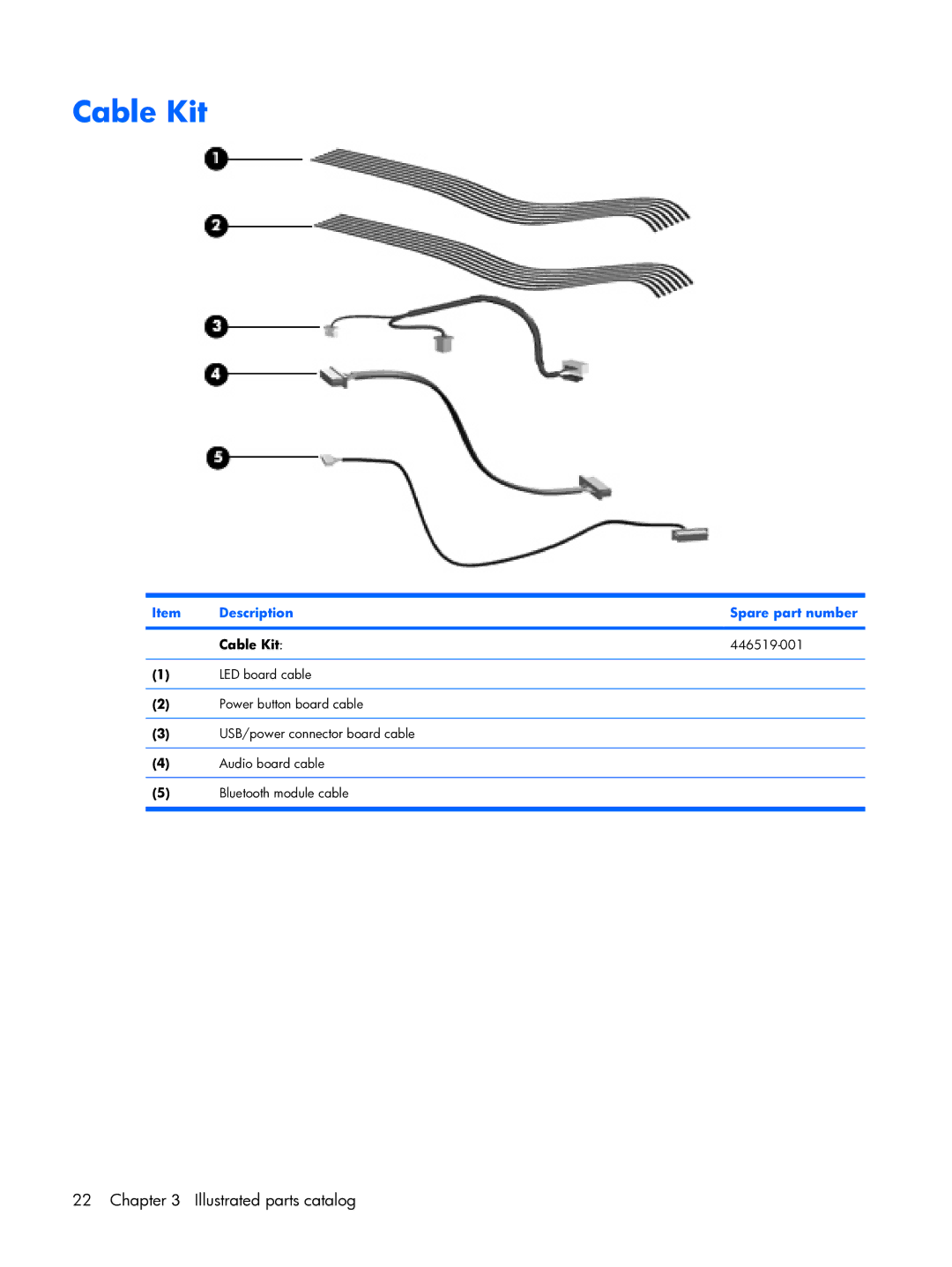 HP DX6500 manual Cable Kit 