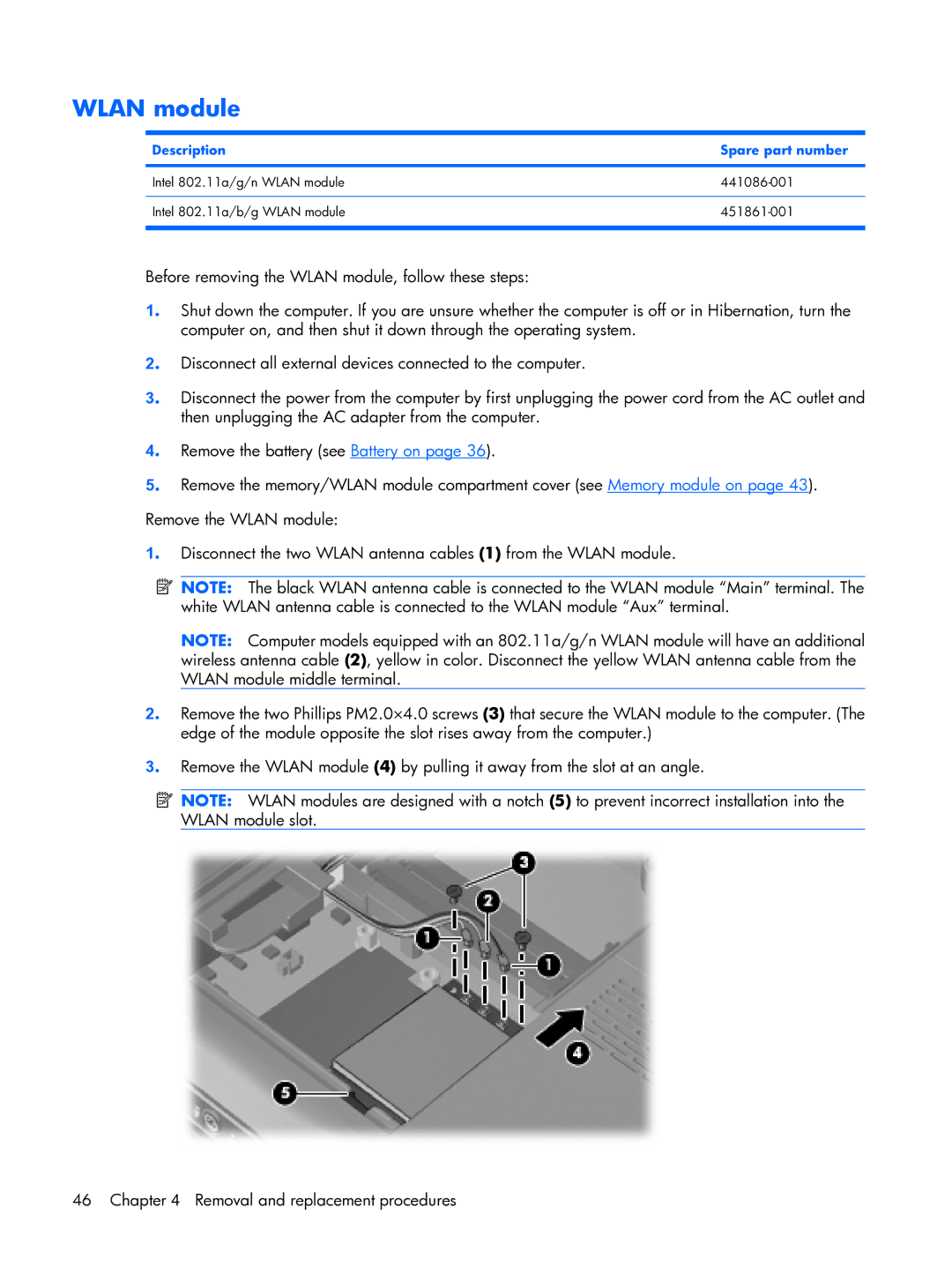 HP DX6500 manual Wlan module 