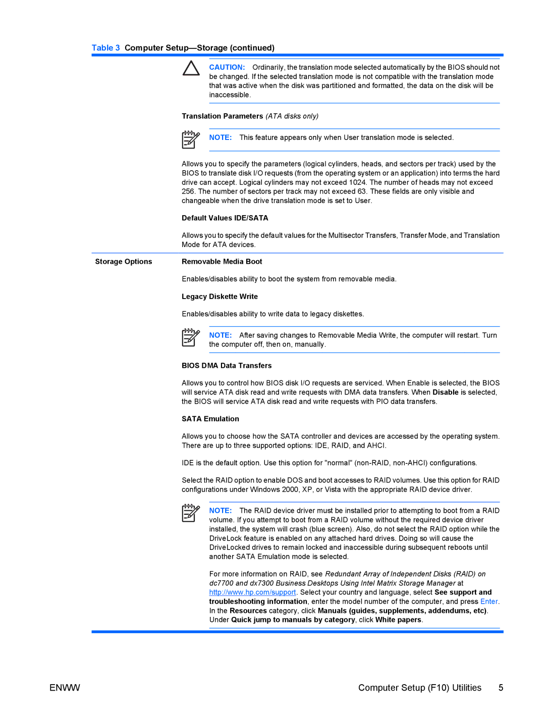 HP dx7300 manual Translation Parameters ATA disks only, Default Values IDE/SATA, Storage Options Removable Media Boot 