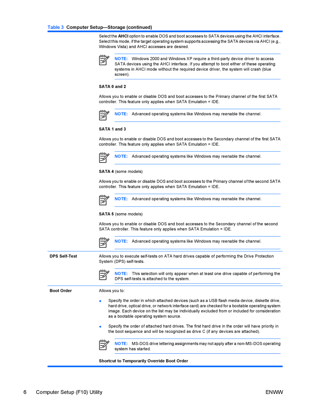 HP dx7300 manual Sata 0, Sata 1, DPS Self-Test, Shortcut to Temporarily Override Boot Order 