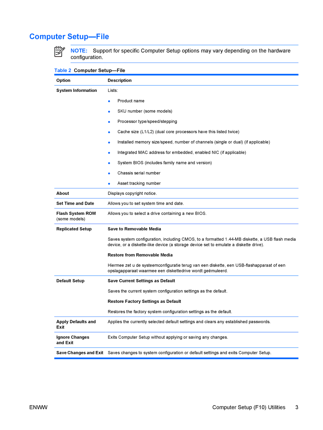 HP dx7300 manual Computer Setup-File 