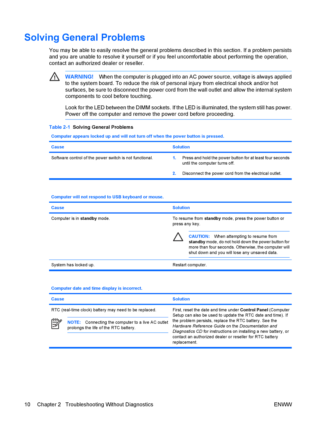 HP dx7300 manual 1Solving General Problems, Computer date and time display is incorrect Cause Solution 