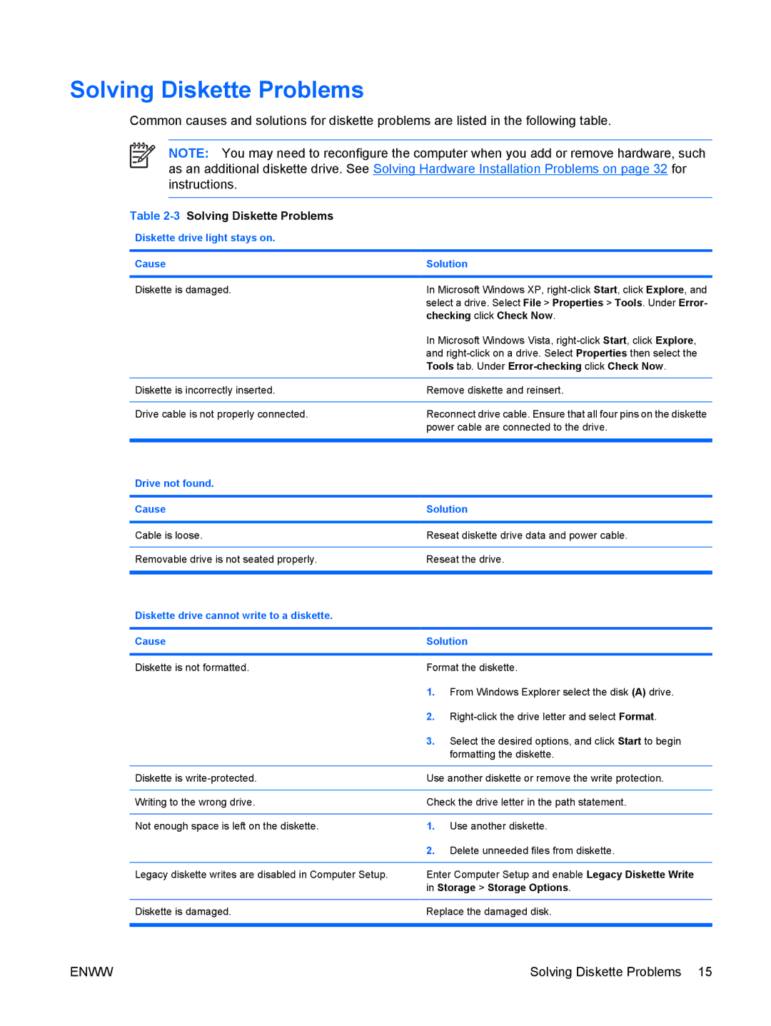 HP dx7300 manual 3Solving Diskette Problems 