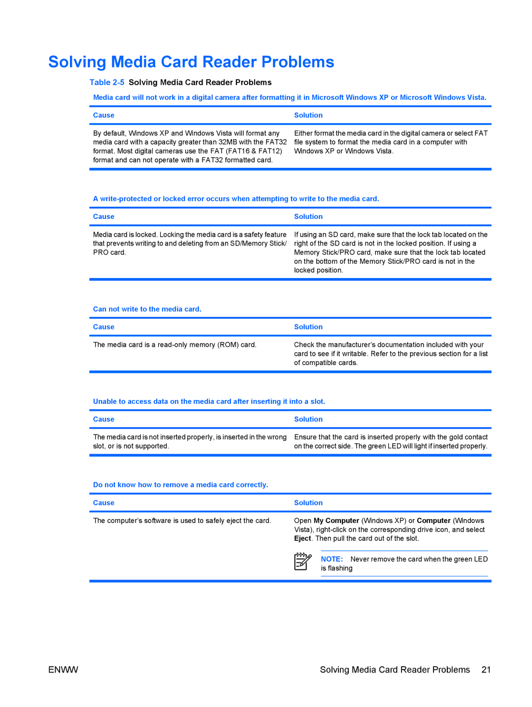 HP dx7300 manual 5Solving Media Card Reader Problems, Can not write to the media card Cause Solution 